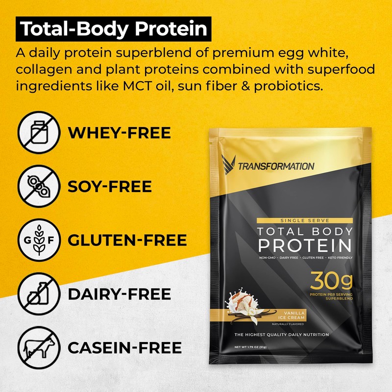 Transformation Protein Super Blend | Egg White, Collagen Peptides, and