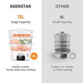 Electric Food Steamer, 13.7QT Vegetable Steamer with 3 Tiers BPA-Free Baskets, Digital Steamer with Appointment and Timer, 800W Simultaneous Cooking, Ideal for Veggies Seafood Rice White