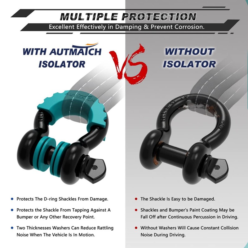 AUTMATCH D Ring Shackle Isolators Washers Kit - 2 Rubber