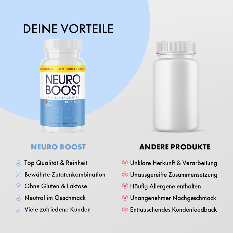 Neuro Boost Kapseln | Pflanzen-Komplex | Für Männer und Frauen