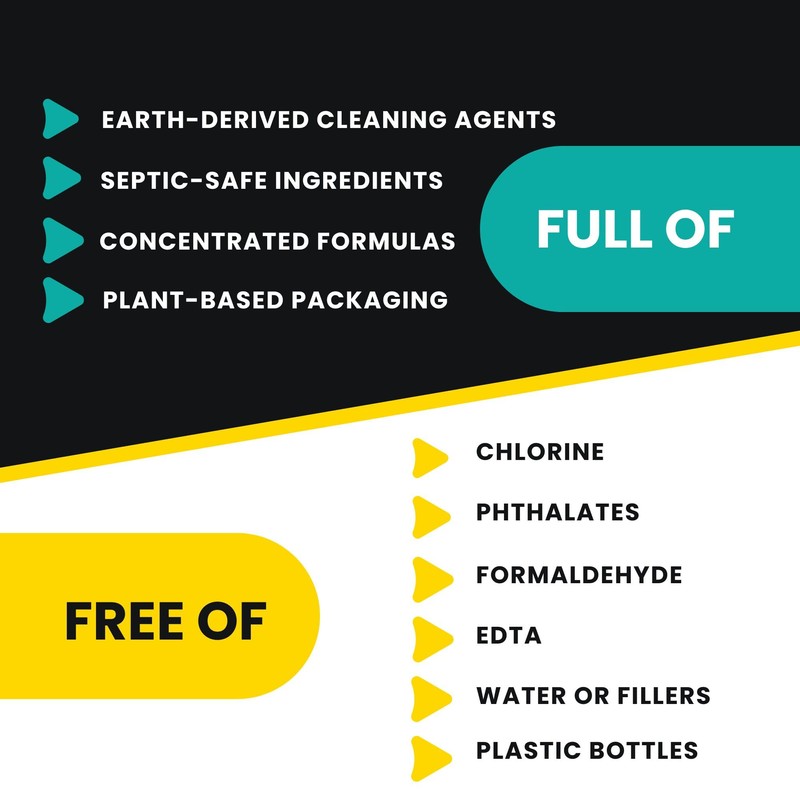 ELEMENT Dish Powder | Grease-Fighting Dish Soap | No Harsh