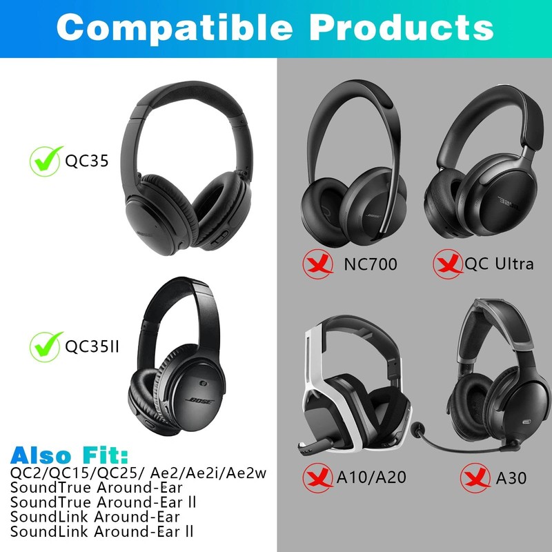 Skythrive Replacement Ear Pads for Bose QuietComfort 35 (QC35), Compatible