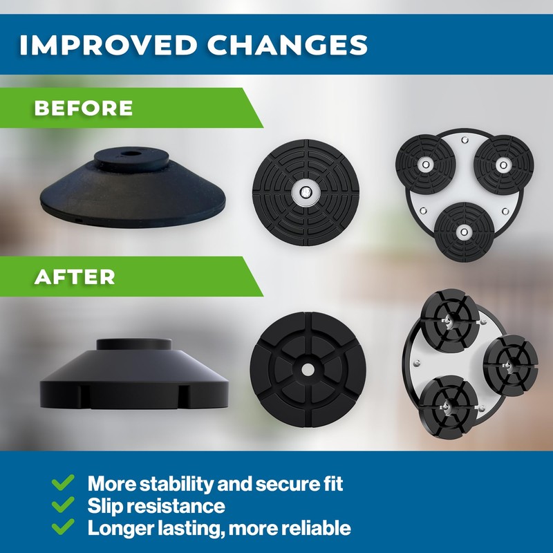 HoneyBull Walking Cane Replacement Tips - Pack of 3 Durable