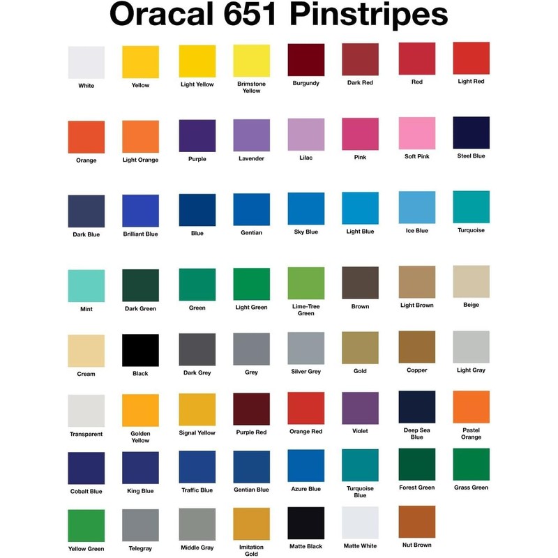 ORACAL 651 Gloss White Adhesive Vinyl Pinstripe Detailing Tape (2"