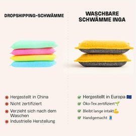 Inga - 2 x Reusable, Washable Sponges - Highly Effective, Scratch-Free - Double-Sided - Changes to a Washable Sponge That Lasts One Year, INGA-SP2XXX-GYXX