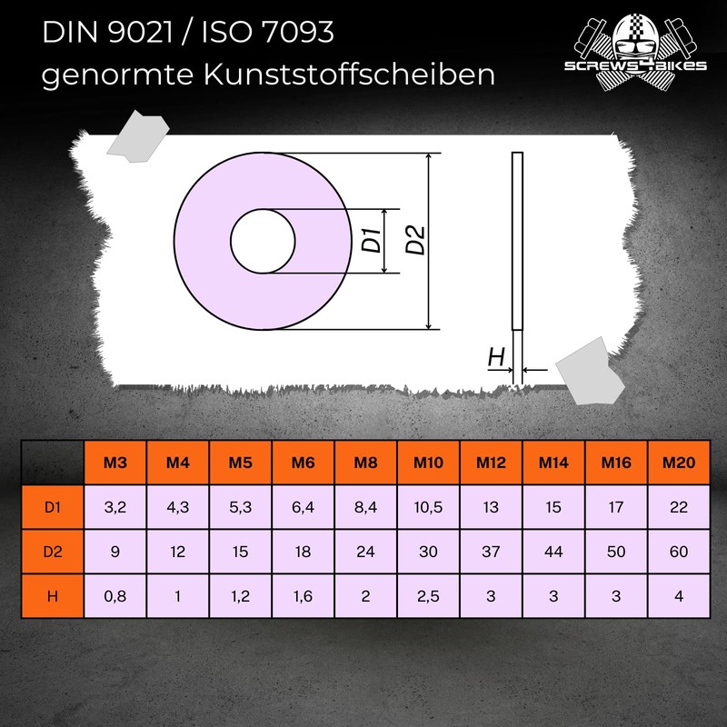 Screws4Bikes | 100 x M6 | Washer DIN9021 Plastic Large