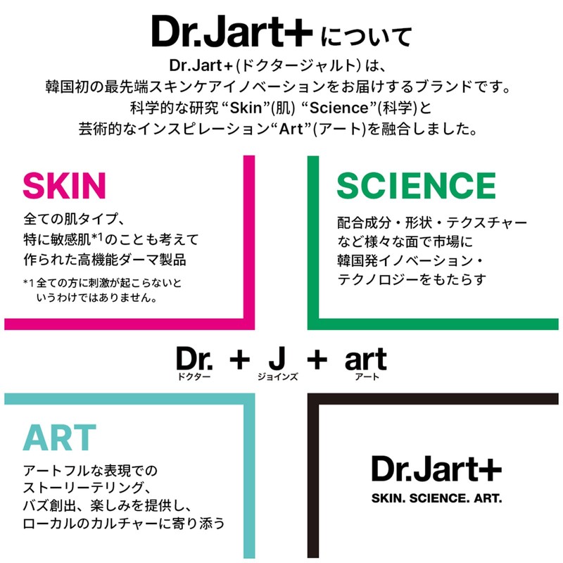 Dr.Jart+ Ceramidin Skin Barrier Moisturizing Milky Lotion 1.69 fl oz