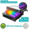 Monthly Pill Organizer 3 Times a Day - Portable Pill