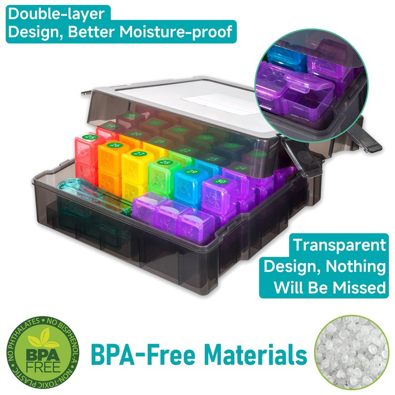 Monthly Pill Organizer 3 Times a Day - Portable Pill