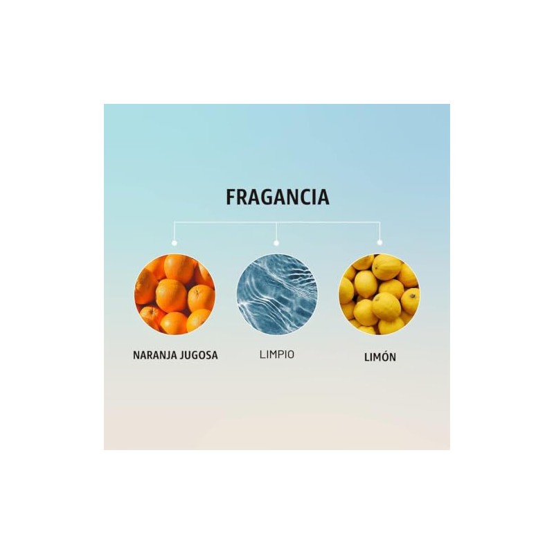 Hask - Aceite de argán curativo para tratamiento de brillo