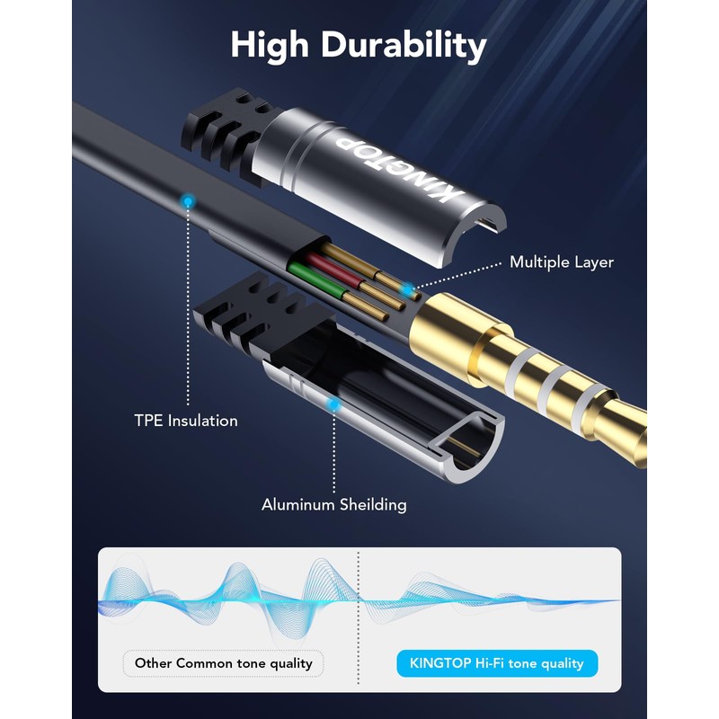 KINGTOP Headset Splitter, 3.5mm Headphone Mic Splitter Cable for Headset