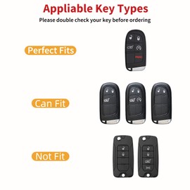 Alozbpo Key Fob Cover Compatible with Jeep, Soft TPU Key Case Protection Fit for Jeep Grand Cherokee Renegade Wrangler Patriot Grand Commander Smart Key Holder