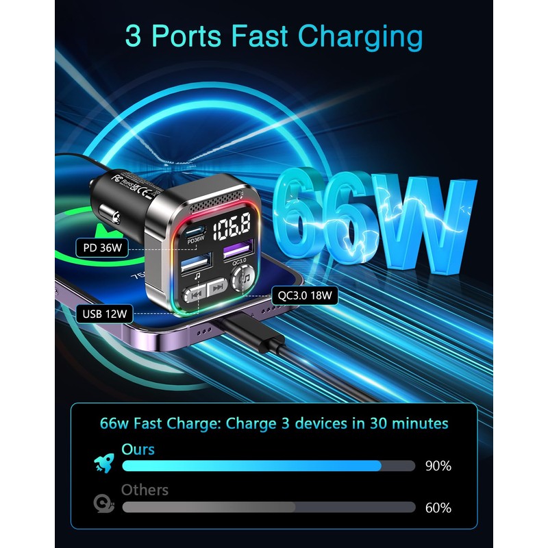 ORIA 66W Bluetooth 5.3 FM Transmitter, PD 36W+QC3.0 18W Car
