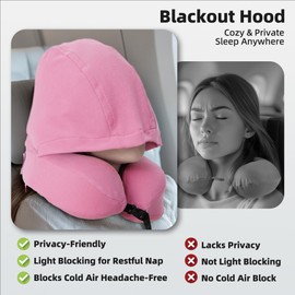 ALLINCOZY Privacy-Friendly Hooded Travel Pillow for Kids & Adults, Sensory-Friendly, Memory Foam Neck Support for Airplane, Car & Train, Breathable Fabric, Portable, Ultimate Comfort