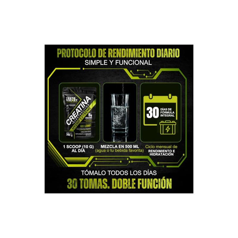 Creatina Monohidratada Micronizada Electrolitos Magnesio Potasio Vitaminas Agua Coco Creatine