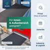 diconfa Rubber Mat Fine Grooved Mat 3 mm Width 0.05