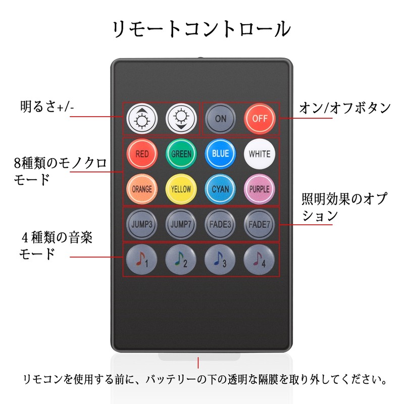 Car LED Light Strip, EECOO 4pcs Car Interior Light Music