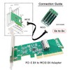 cablecc PCI-Express 8X PCIE5.0 to MCIO 8i Mini Cool Edge