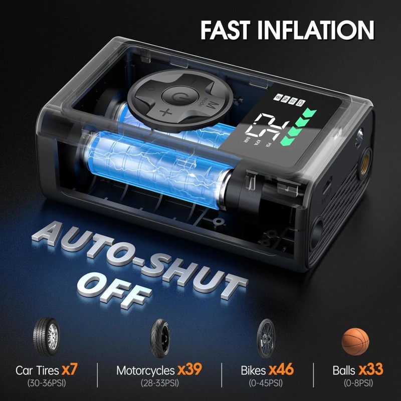 Lucklike Tire Inflator Portable Air Compressor,150