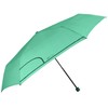 PERLETTI Slim Pocket Umbrella for Women Men - Compact Umbrella