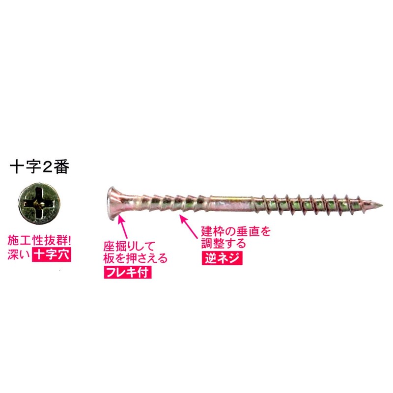 Dundribis Frame Adjustment Screws, 1.8 inches (45 mm), No. 24,