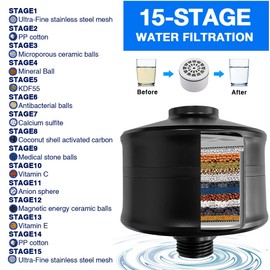 Short Shower Filter, 15 Stage Shower Head Filter for Hard Water Matte Black Showerhead Filter Shower Water Filter Water Softener Reduce Chlorine, Dry Skin