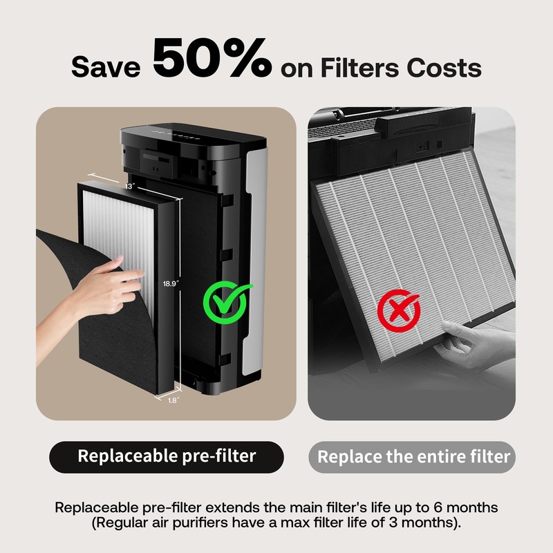 HEAPETS MPHELW-P339 Air Purifier Replacement Filters P339 Air Purifier, 3