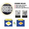 Willpower 44 Inch 288W Led Light Bar Flood Spot Combo