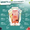Advanced Electrolytes Sachets – High Strength Hydration Sachets with 5