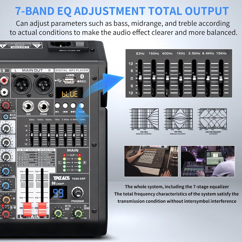 TKLBLS Audio Mixer, 6-Channel Professional DJ Mixer with 99-Bit DSP