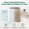 4 Replacement Particle and Carbon Filters Compatible with Blueair Parts