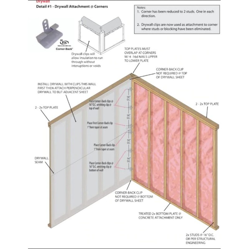 5/8 in. Corner-Back Drywall Back-up Clips (50-Pack).