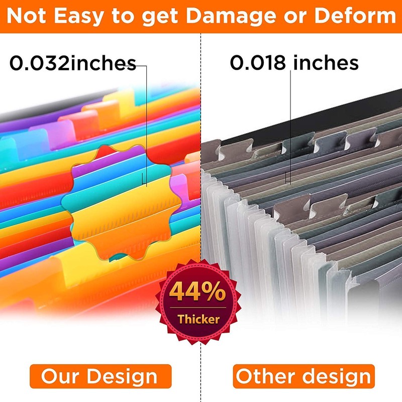 24 Pockets Expanding File Folder with Lid - Plastic Portable