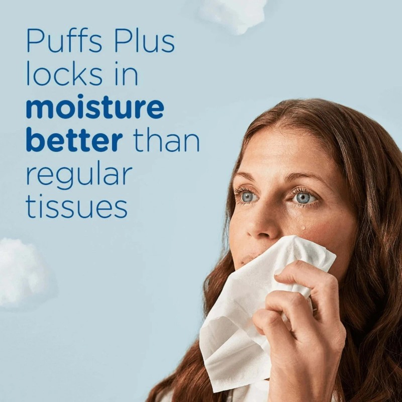 Puffs Plus Lotion Facial Tissue, 6 Family Size Boxes, 124
