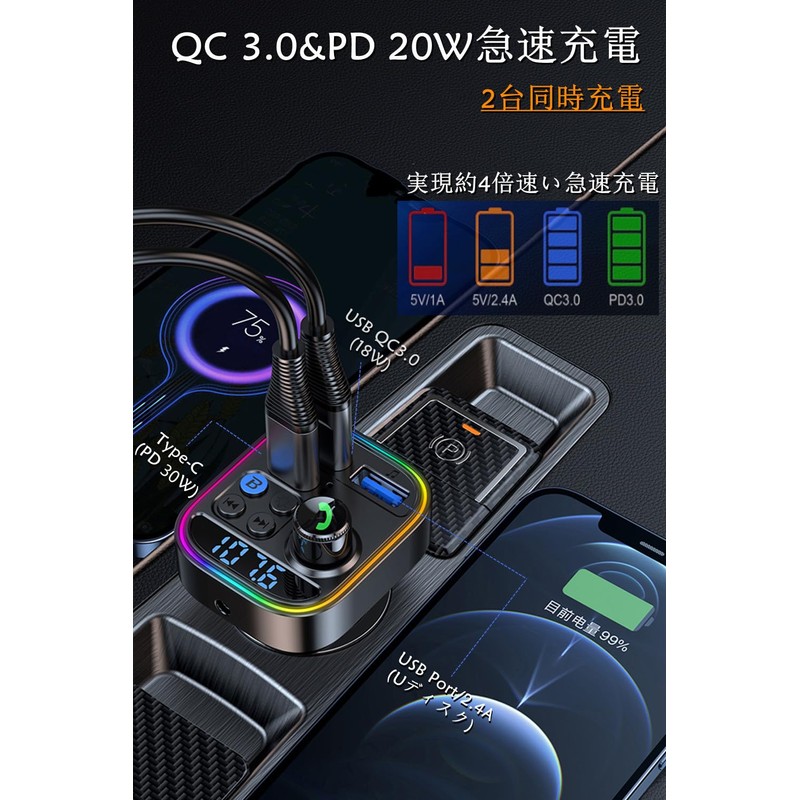 FM Transmitter, Bluetooth 5.3, Car FM Transmitter, PD 30W +