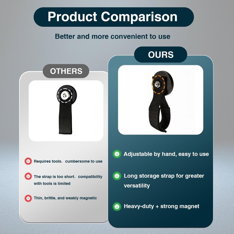 Zihvfzu 2 Pack Magnetic Hook Straps, 2.59" Cable Management Wrap,