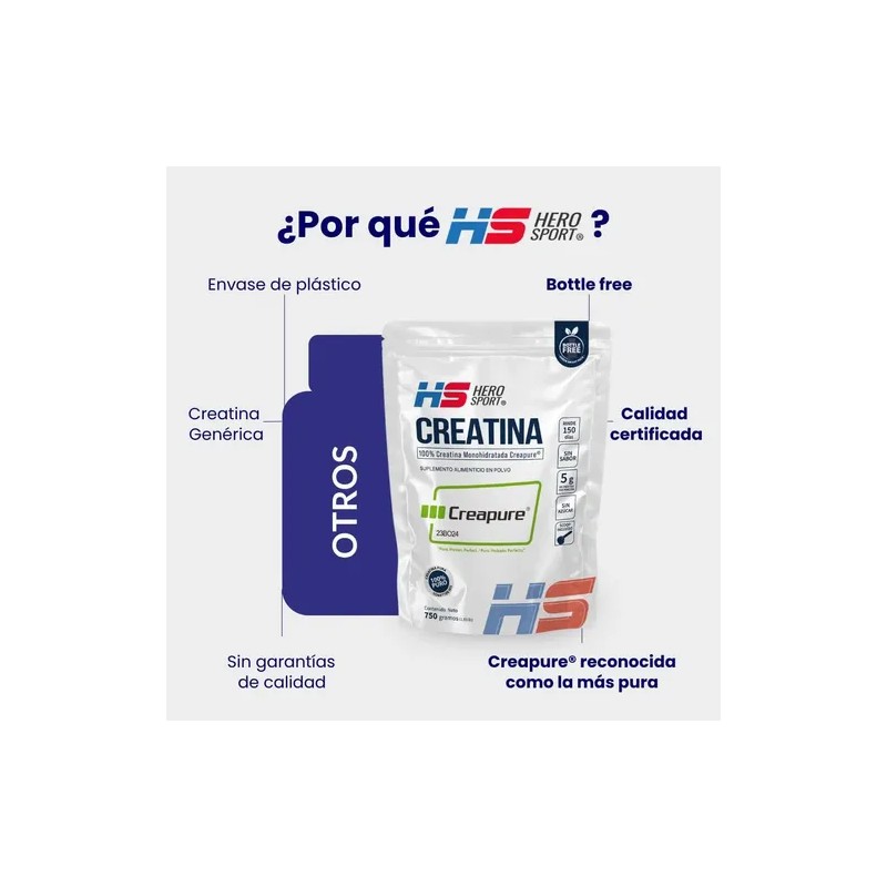 Hero Sport Creatina Monohidratada Creapure 750g. 100 Pura