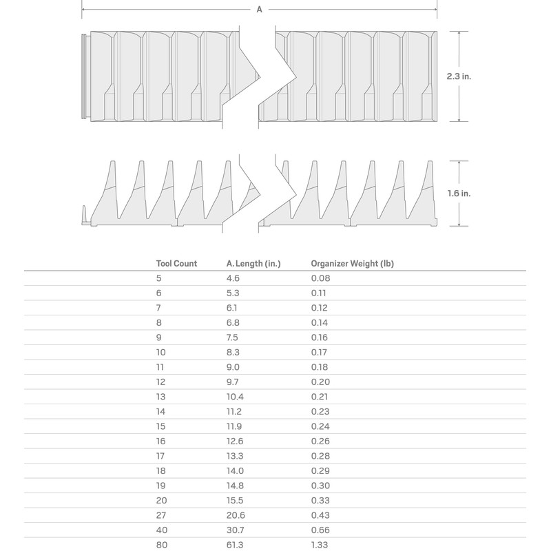 TEKTON 40-Tool Modular Wrench Organizer Set (Black) | OTM92140