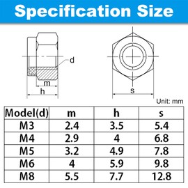 Drenky Hexagonal Nuts Stainless Steel M6.25 Pieces Self-Locking Nuts Hexagonal Black DIN 985 Stainless Steel Nut Standard A2 V2A Lock Nuts M6 Metric Thread