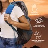 Clakit Smartphone Strap Pack - Backpack Shoulder Strap Pocket (Blue)