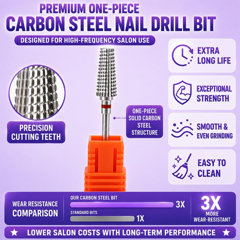 FATUXZ Nail Drill bits, 3/32" Shank Tungsten Carbide Drill Bits,