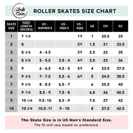 Skate Gear Cute Graphic Quad Roller Skates for Kids and Adults (Graphic White-Pink, Womenfts 8 - Menfts 7), SE-73807PK_