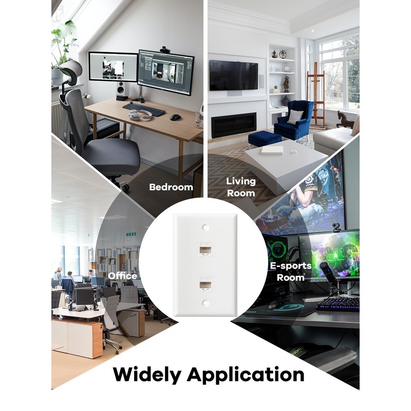 Ethernet Wall Plate, 2 Port Cat6 RJ45 Keystone Inline Coupler