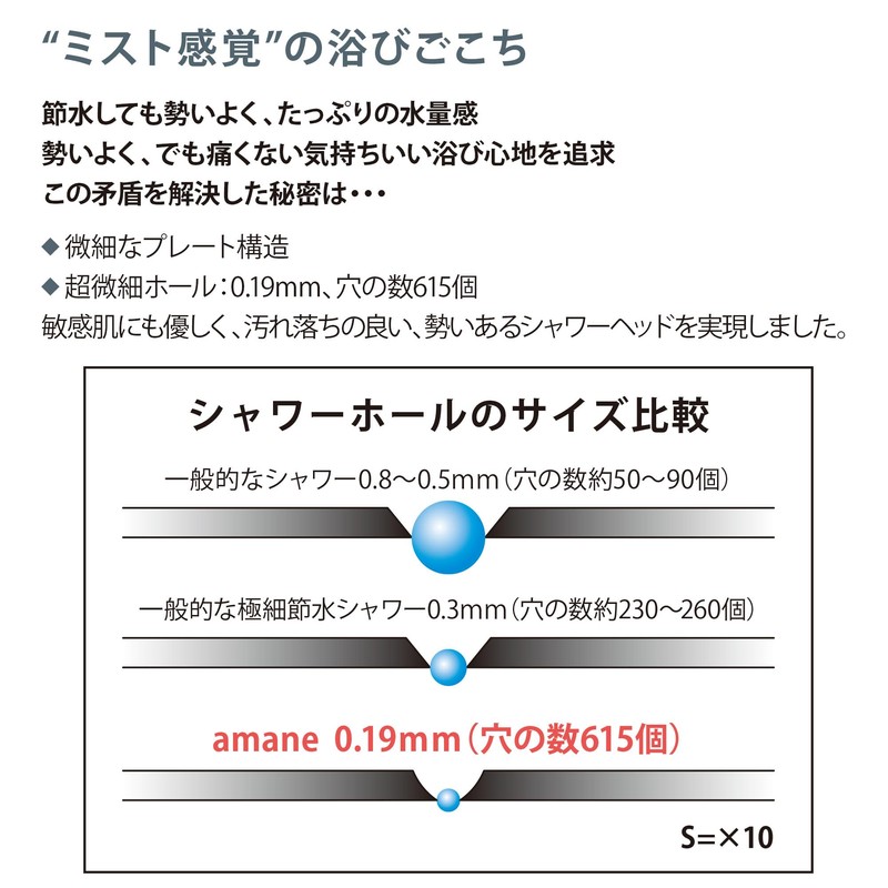 [amane shower plate x 1]