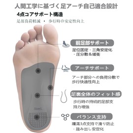 Arch Insole, Plantar Fasciitis Insole, Thin Support Design, Accurately Corrects Mid-High Foot Arch, 3/4 Length for Various Foot Types, Effectively Relieves Plantar Discomfort