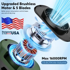 2025 AI Portable Fan Rechargeable -10000mAh, 40H Work Time with 5 Speeds 16000RPM Strong Airflow, Personal Waist Fan with Flashlight for Clip On Belt, Neck, Desk, Outdoor Indoor Jobsite Camping Travel