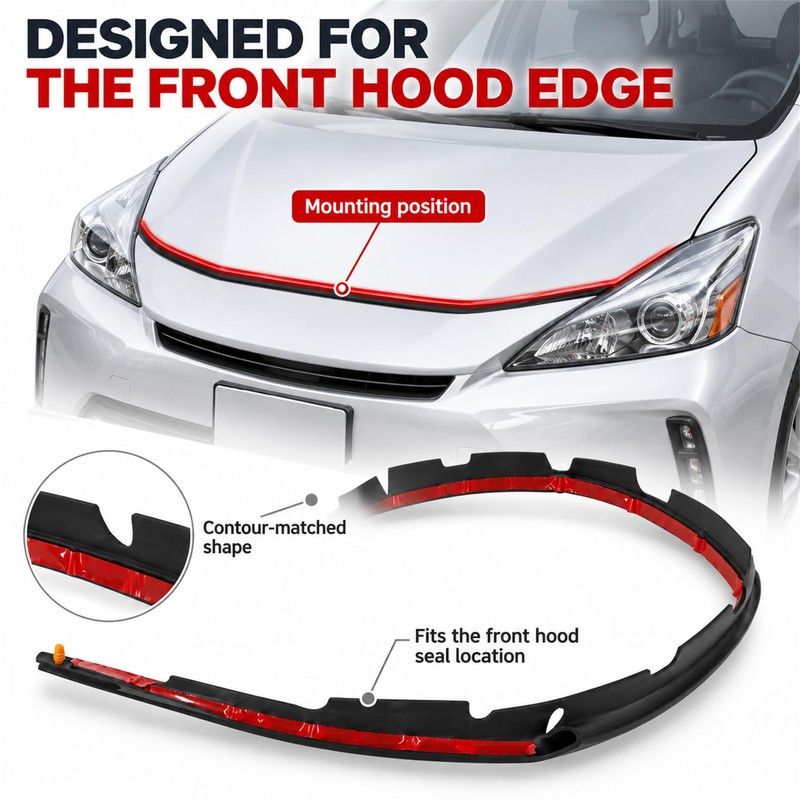 FZJDSD Hood to Bumper Seal Fit for 2010-2015 Toyota Prius