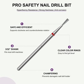 Caubuey Cuticle Nail Drill Bit, Professional Russian Manicure Drill Bits, Safety Diamond Bit, Under Nail Cleaner Cuticle Remover Nail Prepare, Nail Supplies for Nail Techs (Mini Inverted Cone-F)