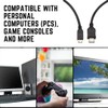 Invero® 1.8M High Speed HDMI to Mini HDMI Cable V1.4a