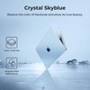 EooCoo Compatible for MacBook Air 15 inch Case M4 M3